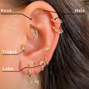 Ear Piercing chart - ear piercing is best for babies