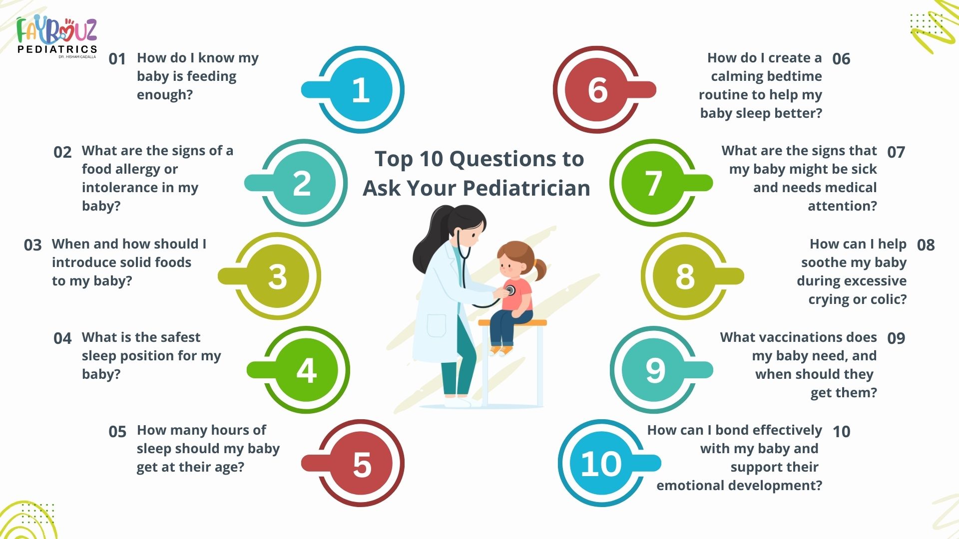 Questions to ask your pediatrician