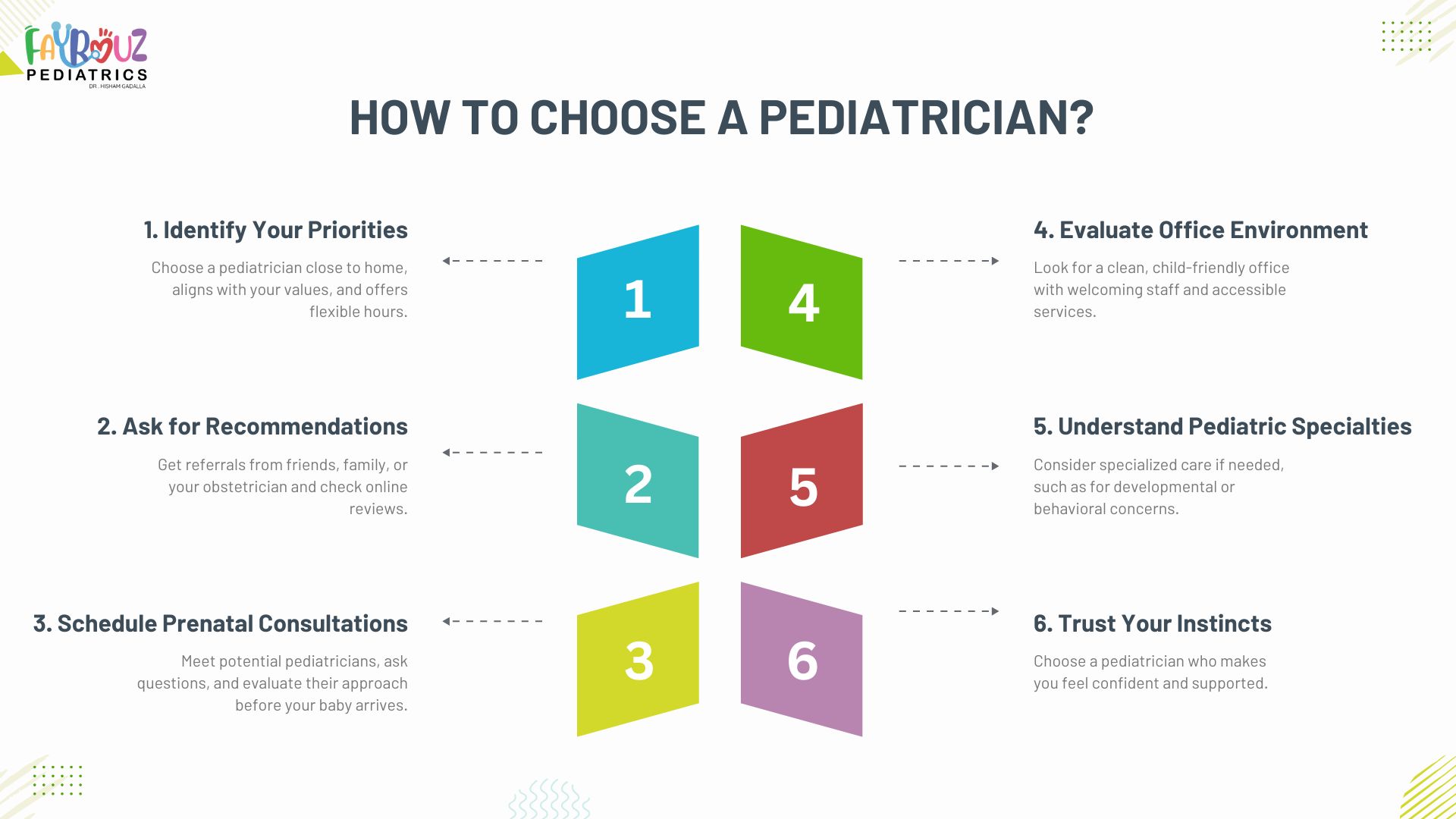 how to Find pediatrician in NJ